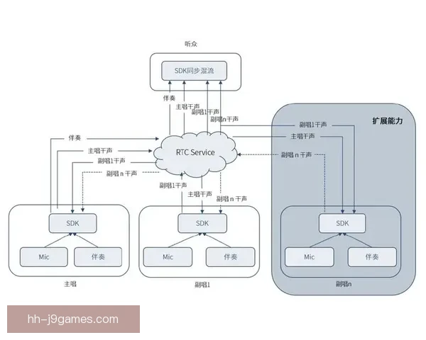 世界杯发布AI裁判辅助系统白皮书推动足球判罚智能化革新